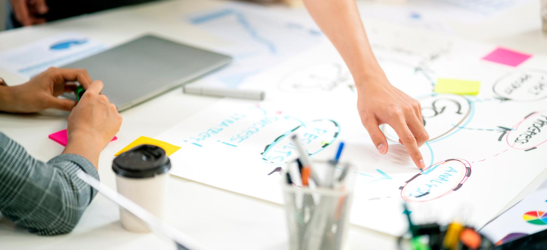 Personer der sidder ved et bord og arbejder med innovation