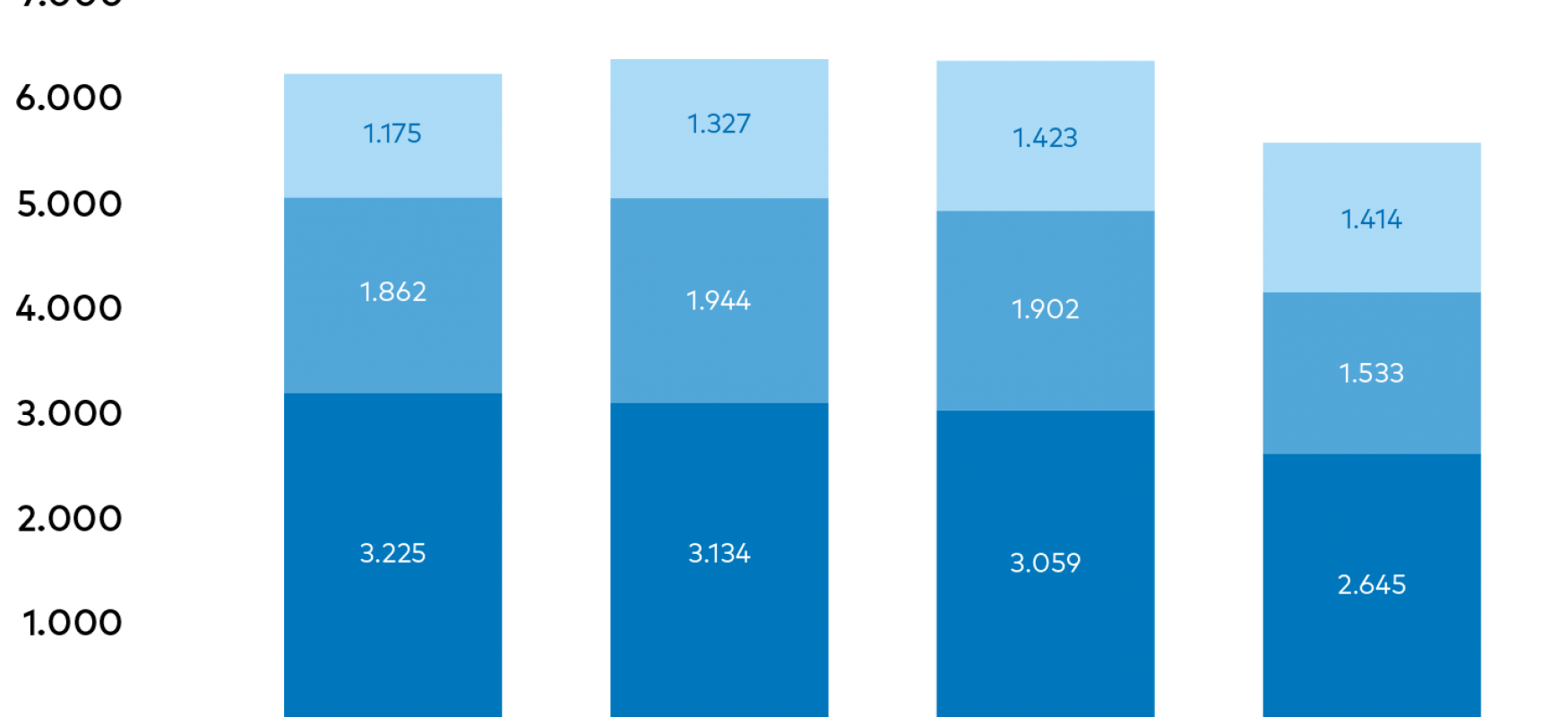 Figur til pressemeddelelse